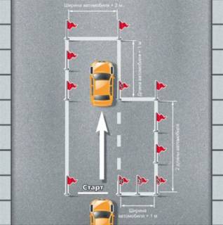Парковка автодром